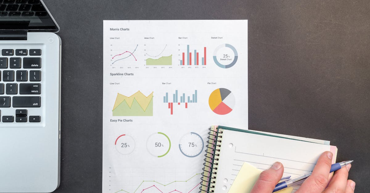 découvrez les facteurs clés de succès essentiels pour atteindre vos objectifs personnels et professionnels, avec des conseils pratiques et des stratégies efficaces pour réussir.